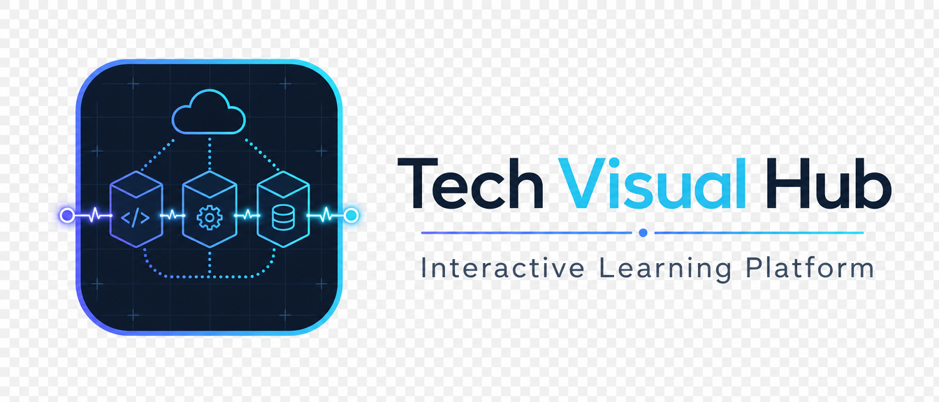 Tech Visual Hub